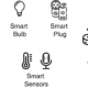 IoT Comercio electrónico