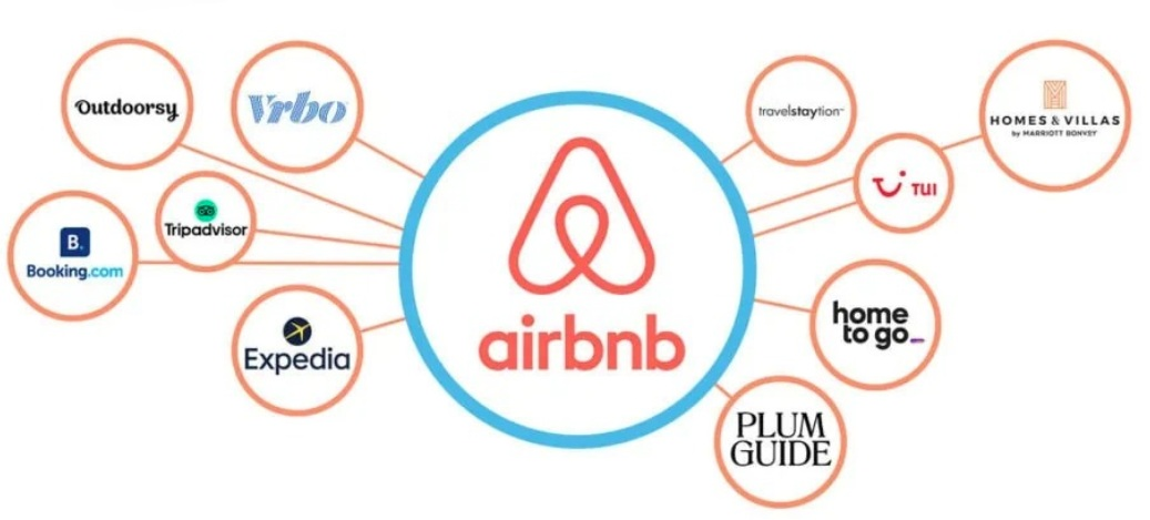 Viviendas Vacacionales